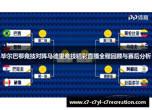 毕尔巴鄂竞技对阵马德里竞技精彩直播全程回顾与赛后分析